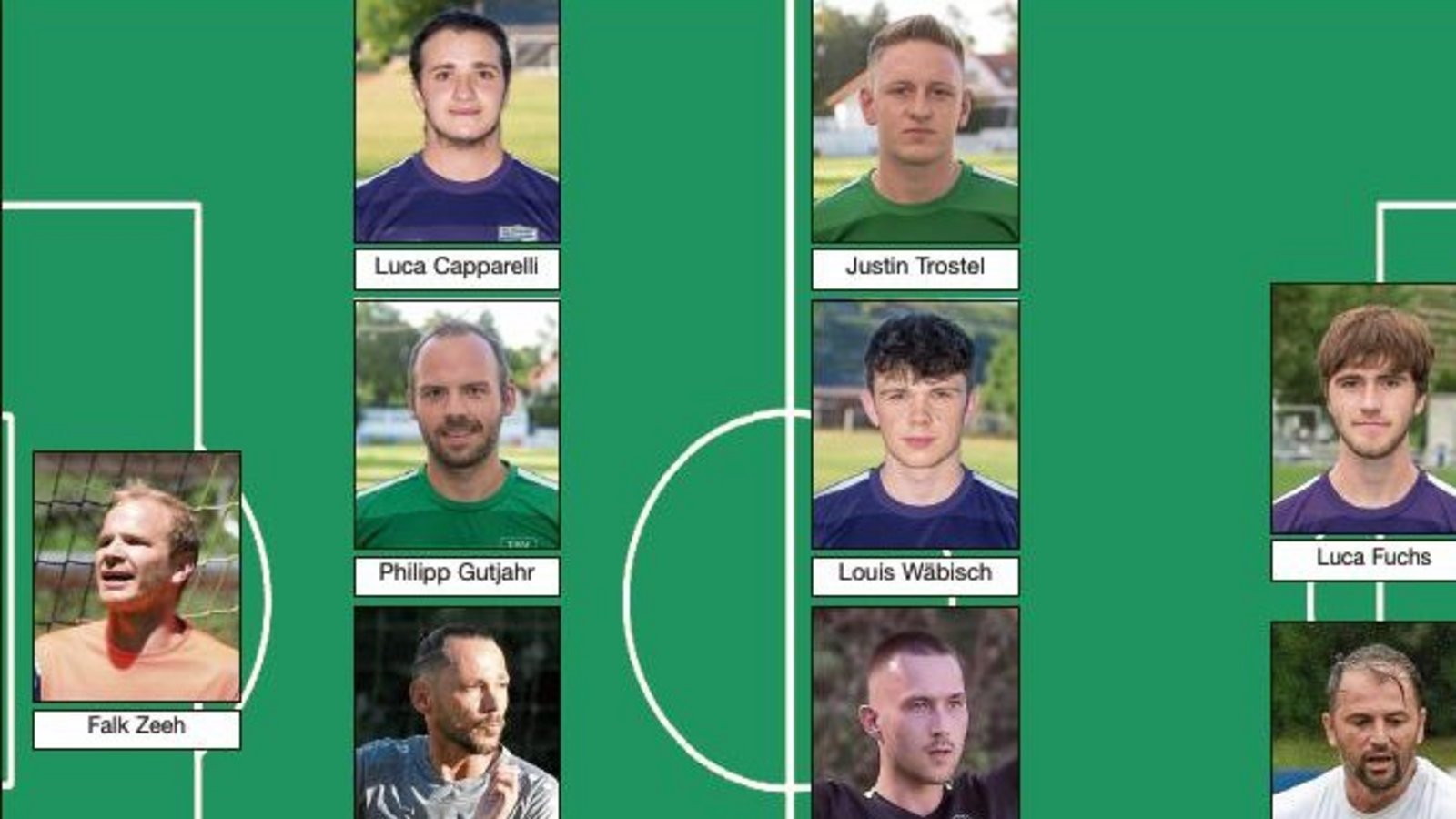 Fußball, Saison 2021/2022, Kreisliga A3, Kreisliga B6, Vaihinger Stadtpokal in Ensingen, Elf des Turniers 2022   Grafik DHW/Morgenstern