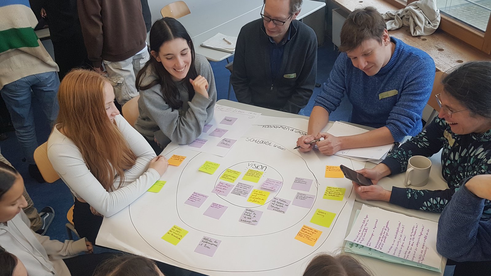 Wie könnte die Schule der Zukunft aussehen? Beim Workshop mit Georgi Panayotov vom Learnlife-Center Barcelona bringen Schüler und Lehrkräfte ihre Vorstellungen ein.  Foto: p