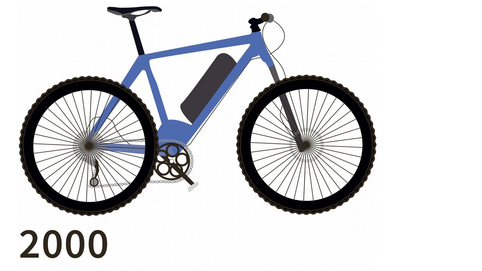 ... und ganz aktuell E-Bikes.Foto: StZN/Freepik