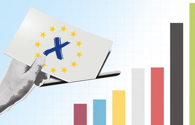 Wo haben die kleinen Parteien ihre Stimmen geholt, wo CDU, Grüne und AfD? Wir analysieren die Europawahl in Baden-Württemberg.<span class='image-autor'>Foto: ZGS/Montage:Ruckaberle</span>