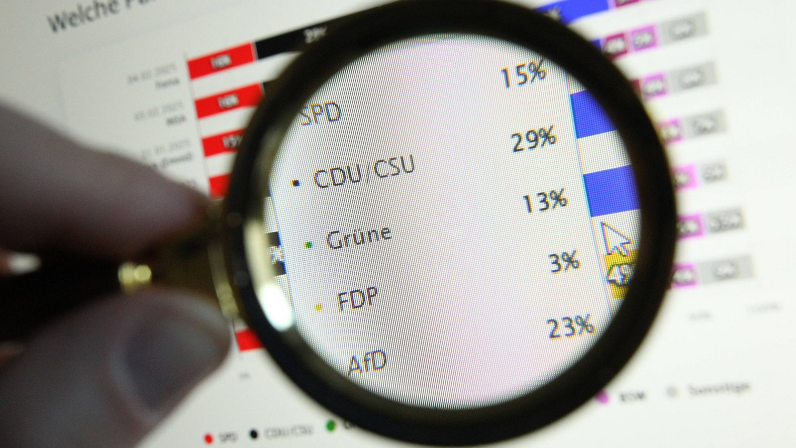 Der Verein „Mehr Demokratie“ fordert eine Reform des Wahlrechts (Symbolfoto).Foto: IMAGO/Hanno Bode/IMAGO/BODE Der Verein „Mehr Demokratie“ fordert eine Reform des Wahlrechts (Symbolfoto).Foto: IMAGO/Hanno Bode/IMAGO/BODE