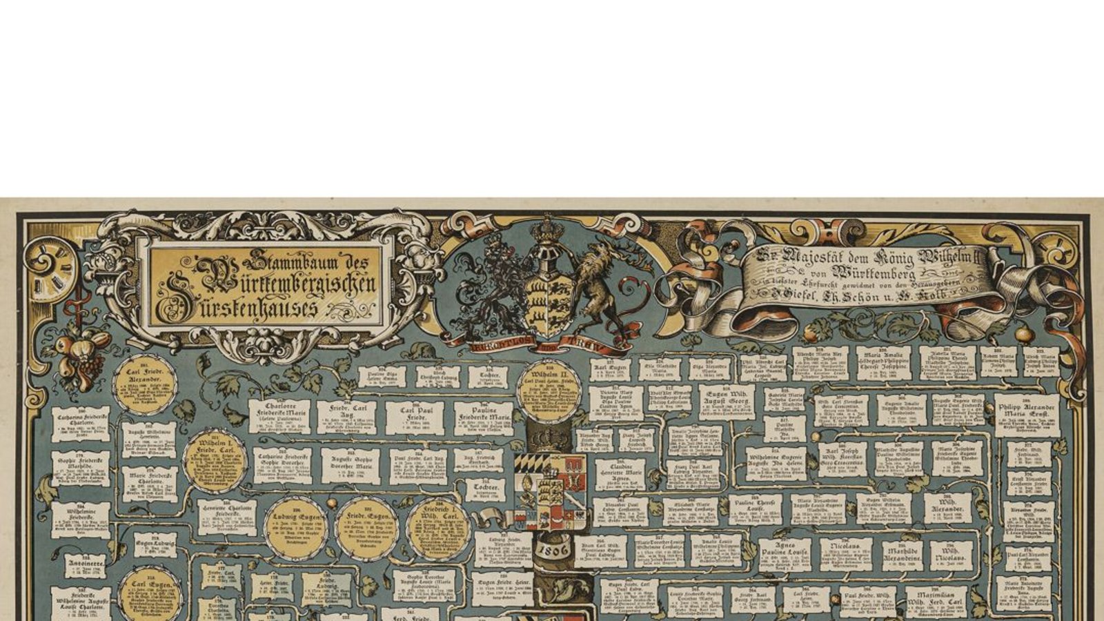 ... ein Stammbaum des Hauses Württemberg...Foto: © Kunstaktionshaus NEUMEISTER/WALTER BAYER ... ein Stammbaum des Hauses Württemberg...Foto: © Kunstaktionshaus NEUMEISTER/WALTER BAYER
