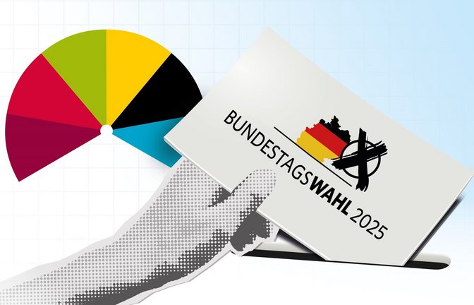 Wir berichten die Ergebnisse der Bundestagswahl 2025 weitgehend automatisiert.<span class='image-autor'>Foto: ZGS / Ruckaberle</span>