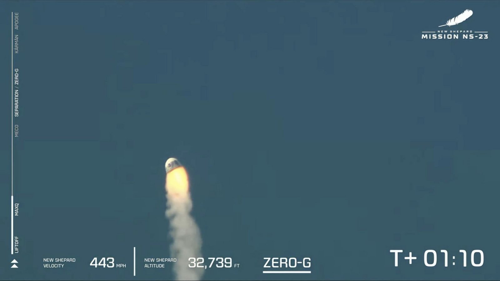 Die Kapsel mit wissenschaftlichen Experimenten nach einem missglückten Start.Foto: -/Blue Origin/AP/dpa Die Kapsel mit wissenschaftlichen Experimenten nach einem missglückten Start.Foto: -/Blue Origin/AP/dpa