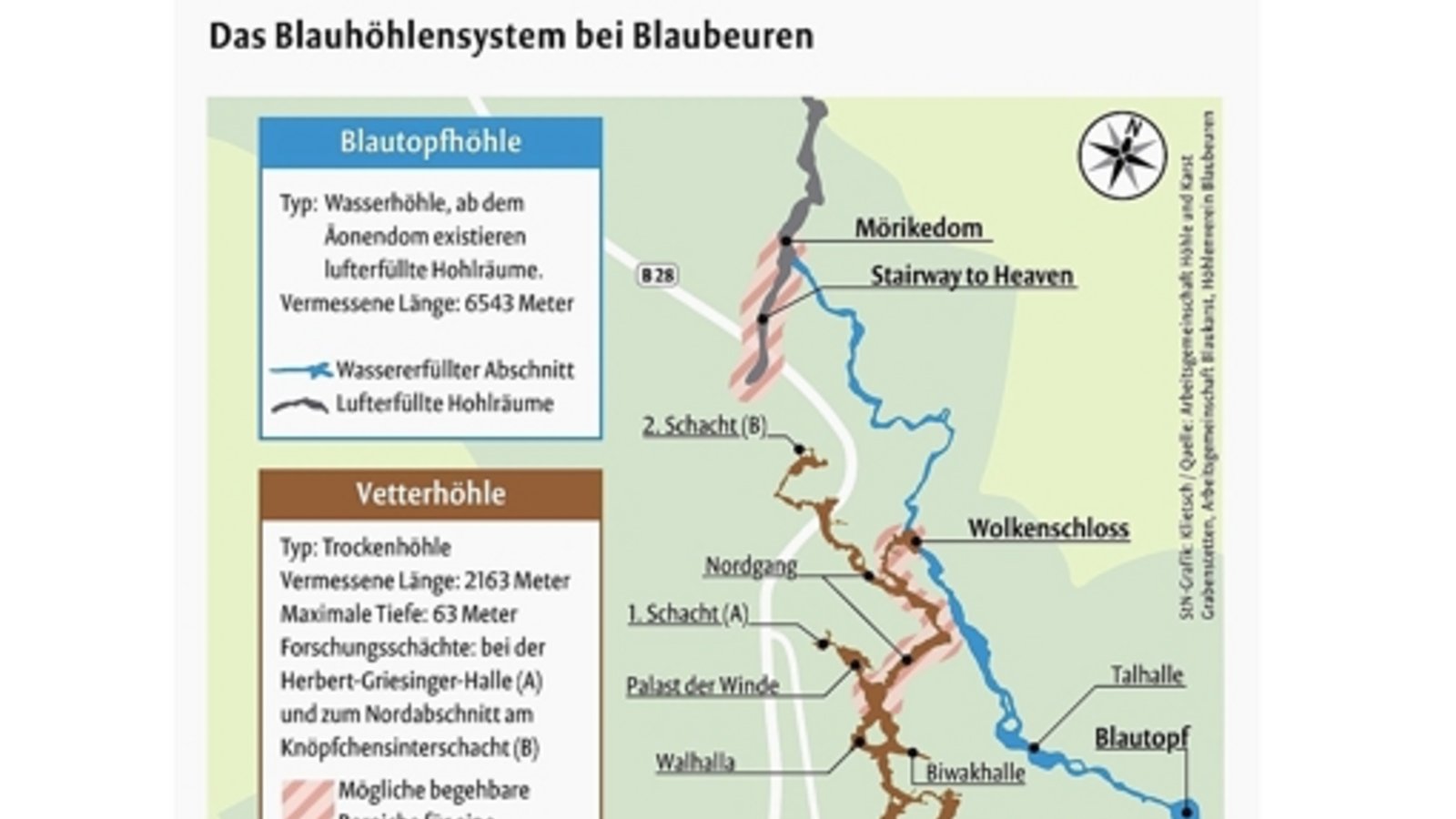 Räume und Gänge der Blauhöhle und Vetterhöhle.Grafik: StN/Quelle: Höhlenverein Blaubeuren/Arge Höhle und Karst Grabenstetten/Arge Blautopf Räume und Gänge der Blauhöhle und Vetterhöhle.Grafik: StN/Quelle: Höhlenverein Blaubeuren/Arge Höhle und Karst Grabenstetten/Arge Blautopf