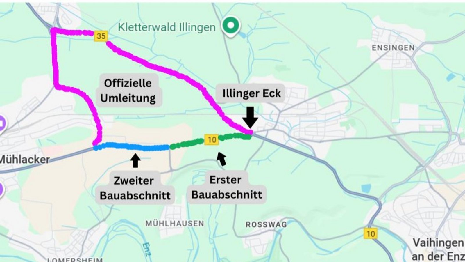 Die Umleitung führt kurz hinter Mühlacker von der B 10 runter Richtung B 35. Von dort aus geht es am Illinger Eck wieder auf die B 10. Diese Strecke nahmen während des ersten Bauabschnitts aber nicht alle. Manche fuhren weiter und bogen später rechts auf die Kreisstraße Richtung Mühlhausen ab.   Grafik: Google Maps/Müller