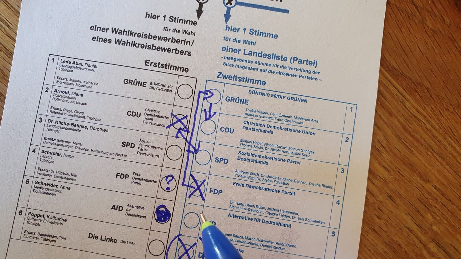 Taktisches Wählen ist ganz schön kompliziert – vor allem diesmal.Foto: Eberhard Wein Taktisches Wählen ist ganz schön kompliziert – vor allem diesmal.Foto: Eberhard Wein