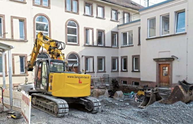 Wer sich darüber wundert, dass die Polizeifahrzeuge auf dem Parkstreifen der Heilbronner Straße in Vaihingen stehen: So sieht’s derzeit im Hof von Polizei und Amtsgericht aus. Es wird kräftig saniert. Auch im Untergrund.  Foto: Arning