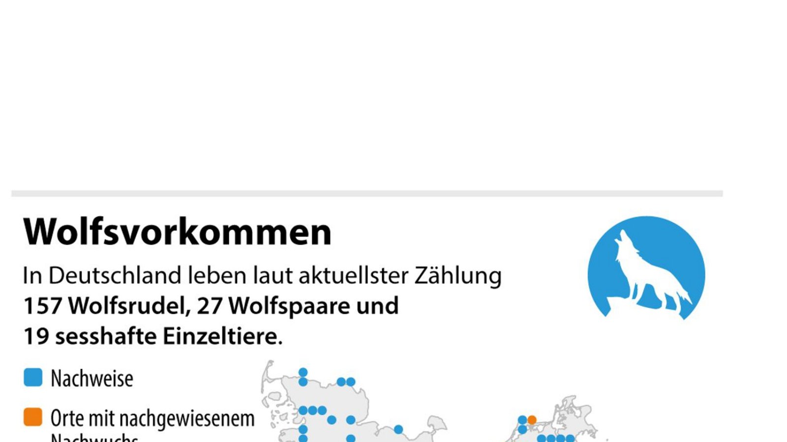 Baden-Württemberg: 3 Einzeltiere; Bayern: 4 Wolfsrudel, 1 Paare, 3 Einzeltiere; Hessen: 1 Paar, 3 EinzeltiereFoto: dpa-Grafik/Quelle: Bundesamt für Naturschutz Baden-Württemberg: 3 Einzeltiere; Bayern: 4 Wolfsrudel, 1 Paare, 3 Einzeltiere; Hessen: 1 Paar, 3 EinzeltiereFoto: dpa-Grafik/Quelle: Bundesamt für Naturschutz