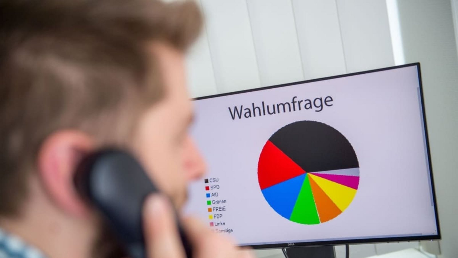 Vor wichtigen Wahlen gibt es viele Umfragen, die versuchen, den Wählerwillen darzustellen. Doch wie sehr kann man den Umfrageergebnissen vertrauen? (Symbolbild)Lino Mirgeler/dpa