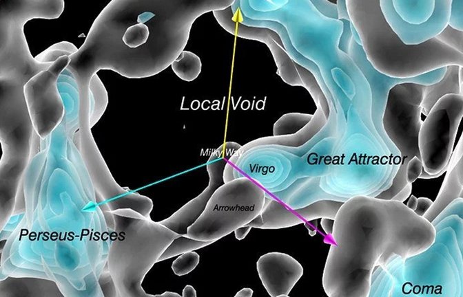 Unsere Galaxie, die Milchstraße (Bildmitte), liegt direkt am Rande einer ungewöhnlichen leeren Zone des Universums. Die Struktur dieses Lokalen Leere (Local Void) und seine Umgebung haben Astronomen kartiert.<span class='image-autor'>Foto: © R. Brent Tuly</span>
