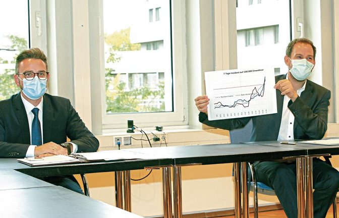 Landrat Bastian Rosenau (rechts) und Oberbürgermeister Peter Boch im Corona-Krisenmodus. Der Landrat zeigt hier eine Grafik der Entwicklung der Neuinfektionen im Zuständigkeitsbereich des gemeinsamen Gesundheimsamtes.  Foto: Kollros
