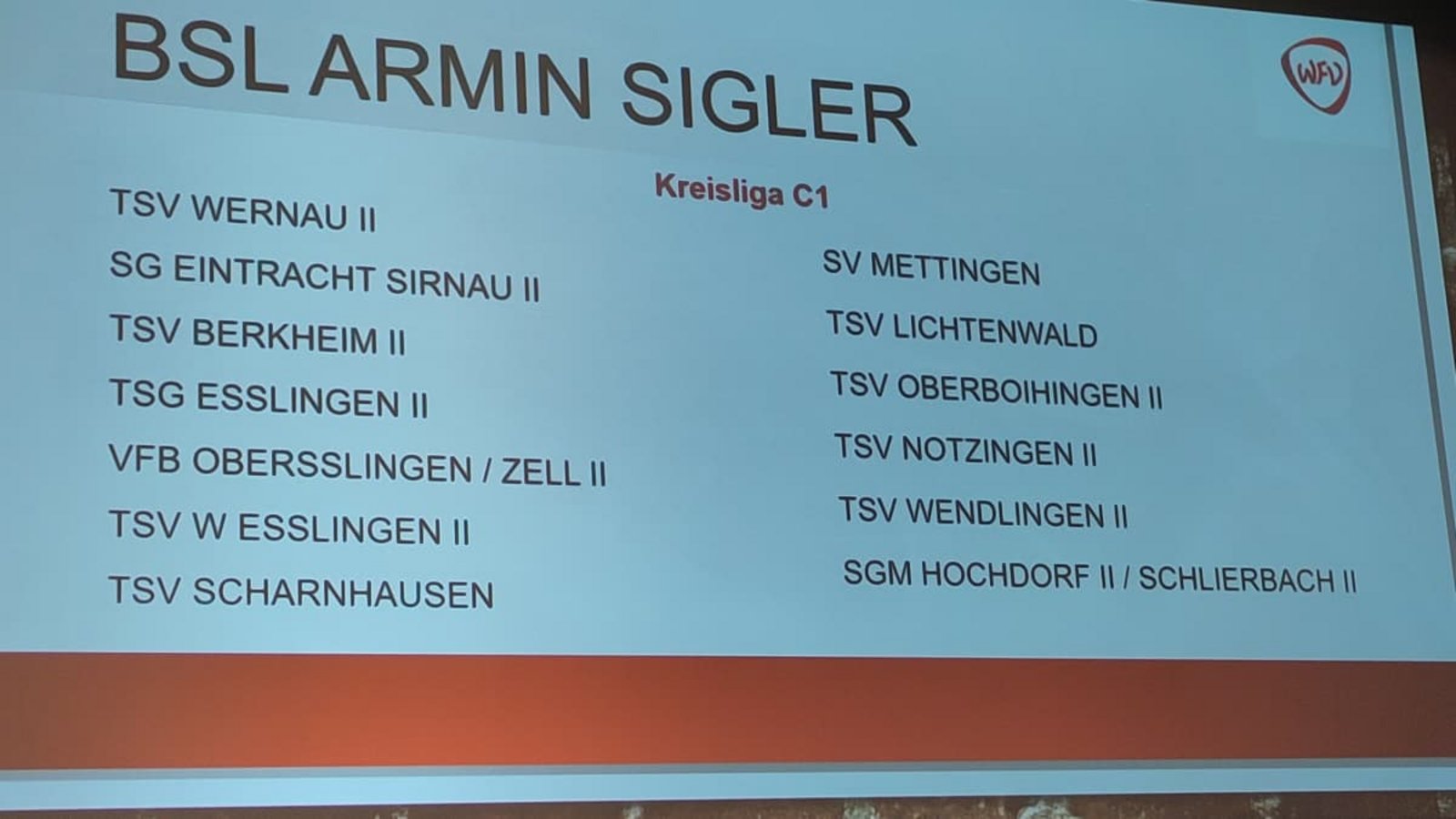 Ein Blick auf die Präsentation des Bezirksspielleiters: Diese Mannschaften spielen in der neuen Kreisliga C, Staffel 1.Sigor Paesler