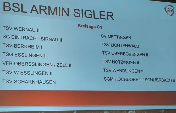 Ein Blick auf die Präsentation des Bezirksspielleiters: Diese Mannschaften spielen in der neuen Kreisliga C, Staffel 1.<span class='image-autor'>Sigor Paesler</span>