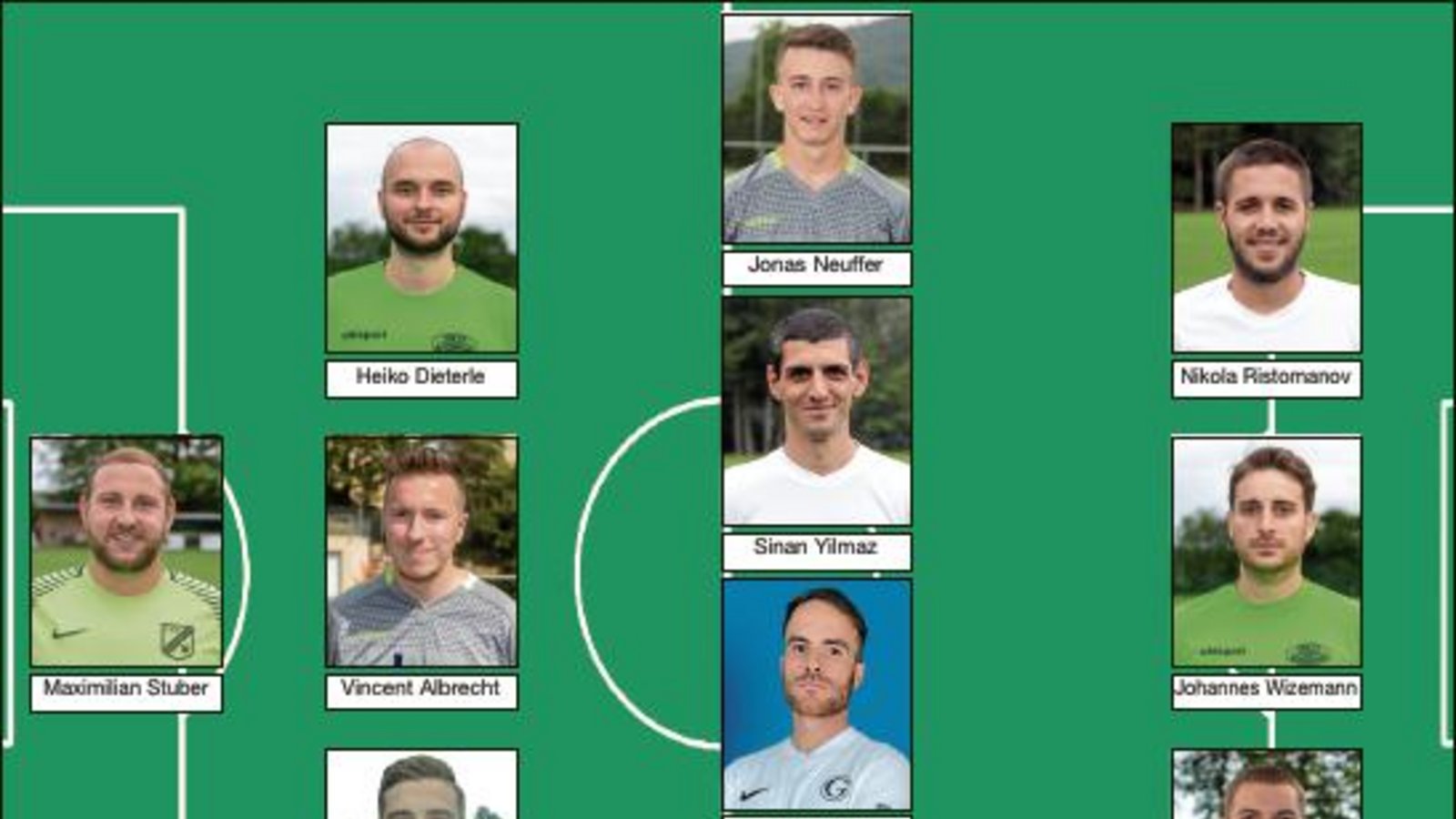Fußball, Saison 2021/2022, Kreisliga A3, Elf der Hinrunde - gewählt auf fupa.net Grafik: Taffe-Häbich