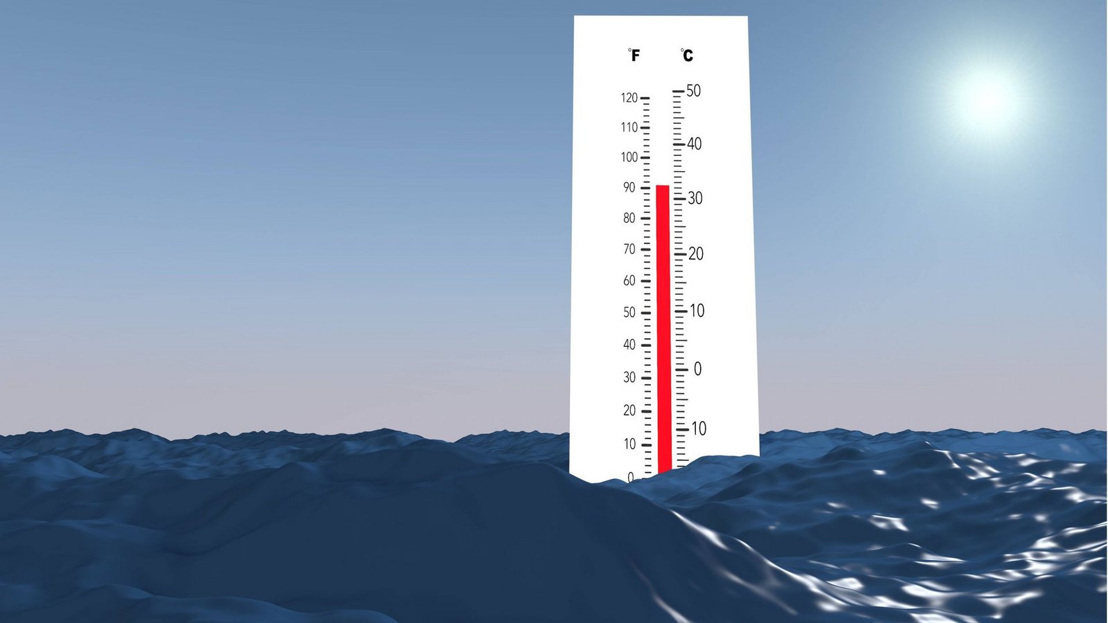 Die Weltmeere haben Fieber: Forscher haben sich den IPCC-Weltklimabericht von 1996 vorgenommen und die darin enthaltenen Meeresspiegel-Prognosen einem Realitäts-Check unterzogen.Foto: Imago/Zoonar Die Weltmeere haben Fieber: Forscher haben sich den IPCC-Weltklimabericht von 1996 vorgenommen und die darin enthaltenen Meeresspiegel-Prognosen einem Realitäts-Check unterzogen.Foto: Imago/Zoonar