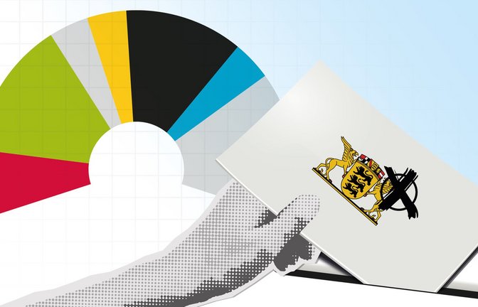 Die Sitze in den Gemeinderäten im Südwesten teilen immer mehr Listen unter sich auf. Erschwert das die Arbeit in der Kommunalpolitik?<span class='image-autor'>Foto: ZGS/Montage: Ruckaberle</span>