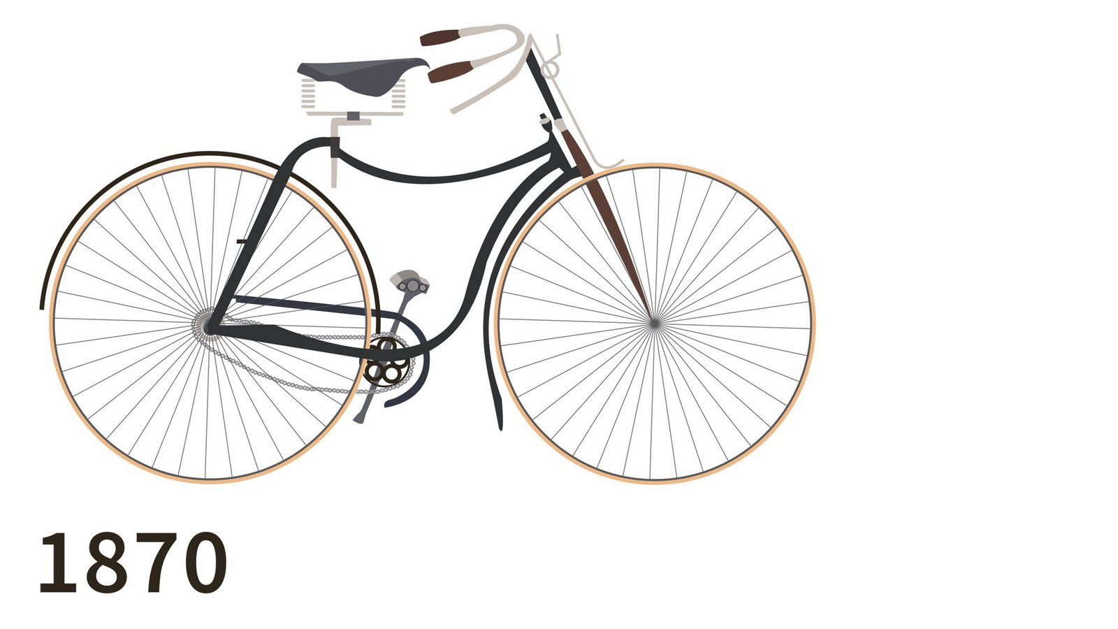 Das erste „moderne“ Fahrrad ist vor etwas mehr als 150 Jahren auf den Straßen gerollt.Foto: StZN/Freepik