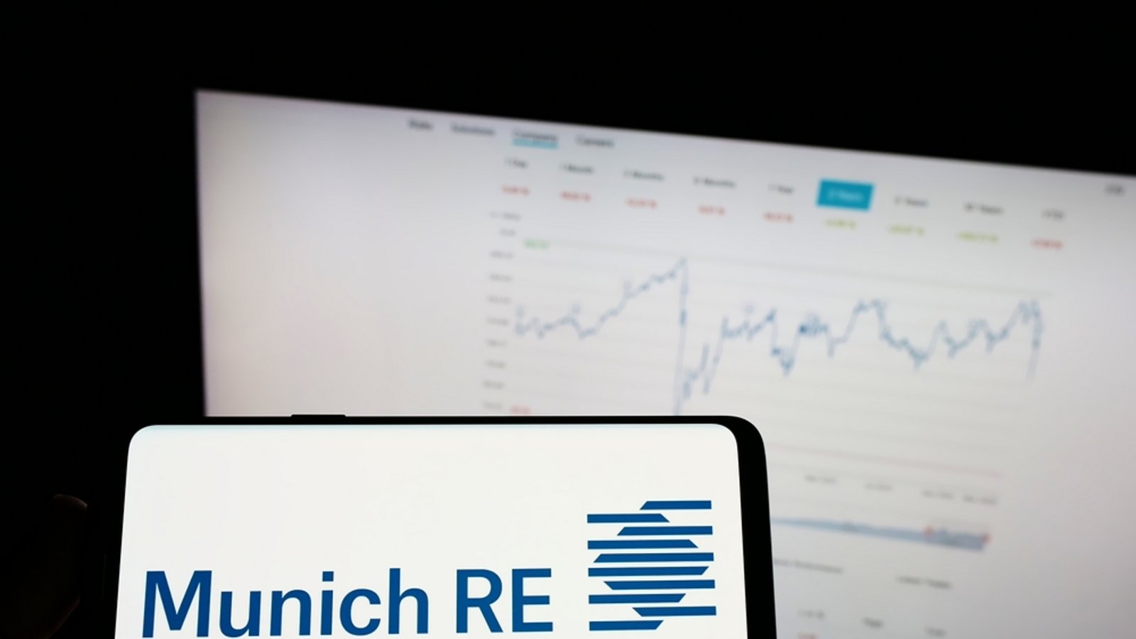 Logo der Münchener Rück.Foto: T. Schneider / shutterstock.com