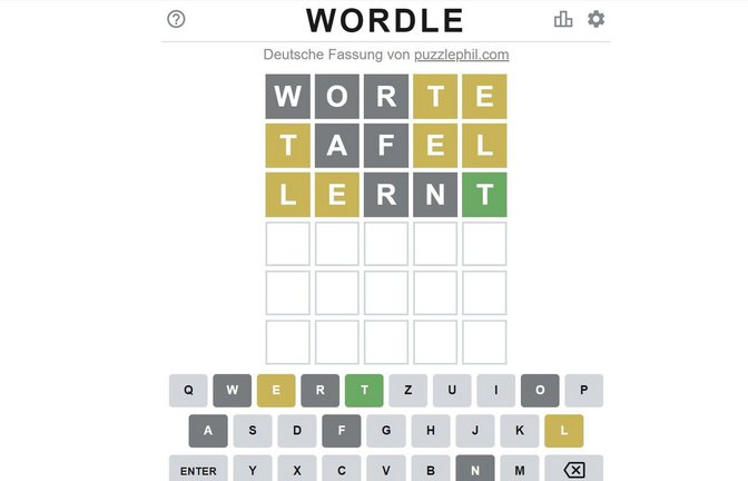 Foto: Philipp Hübner, Wordle.at