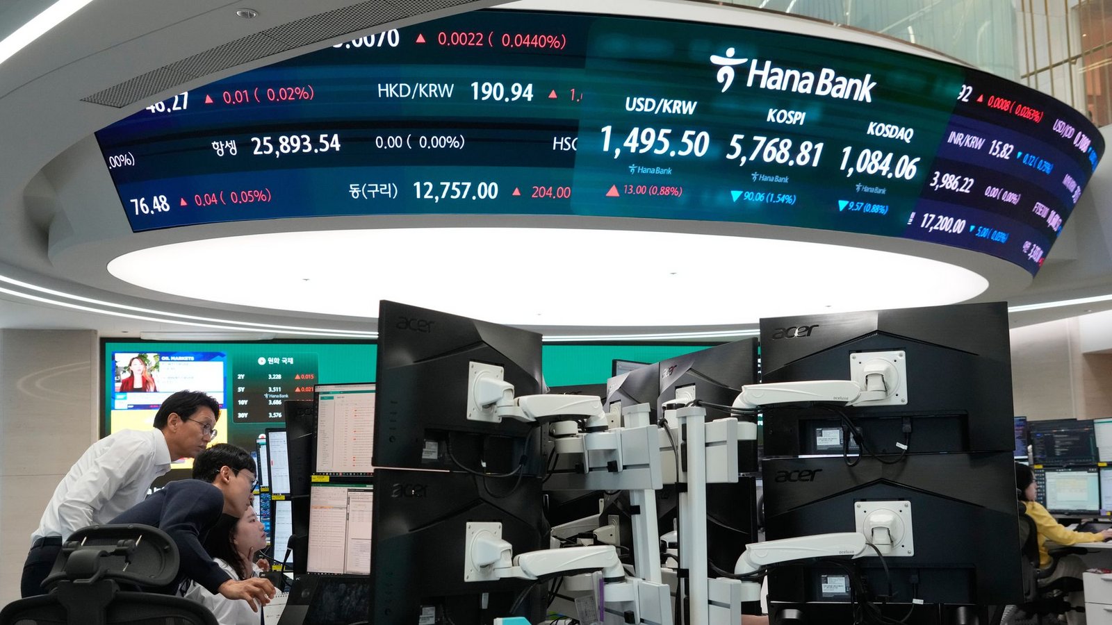 Der südkoreanische Leitindex Kospi steigt den zweiten Tag in Folge.Foto: Ahn Young-joon/AP/dpa