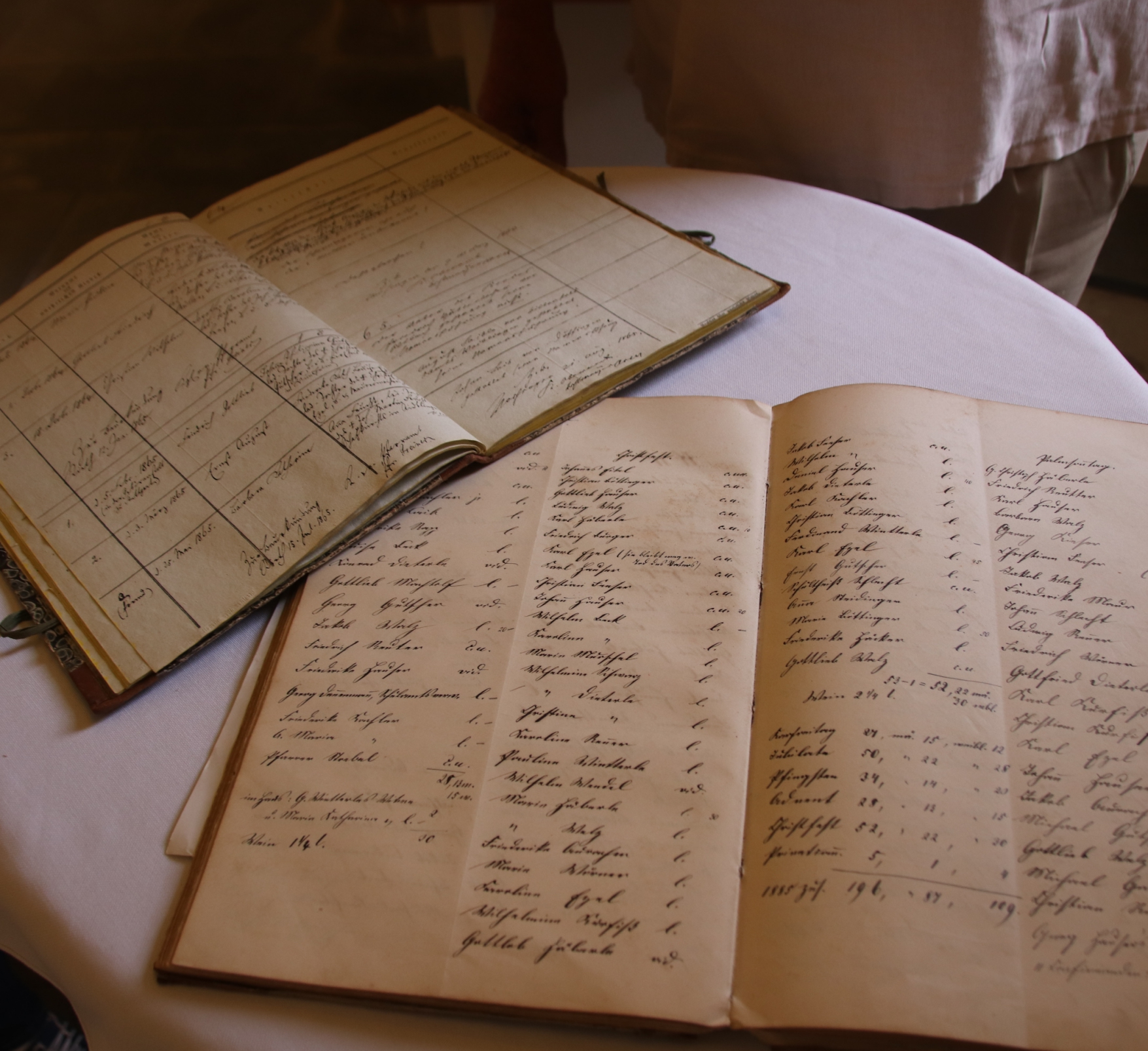 Eingetaucht in die Rieter Familiengeschichte